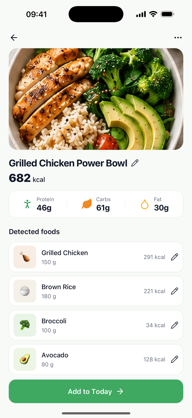 MacroSnap scan result for a grilled chicken power bowl with calories, macros and ingredients